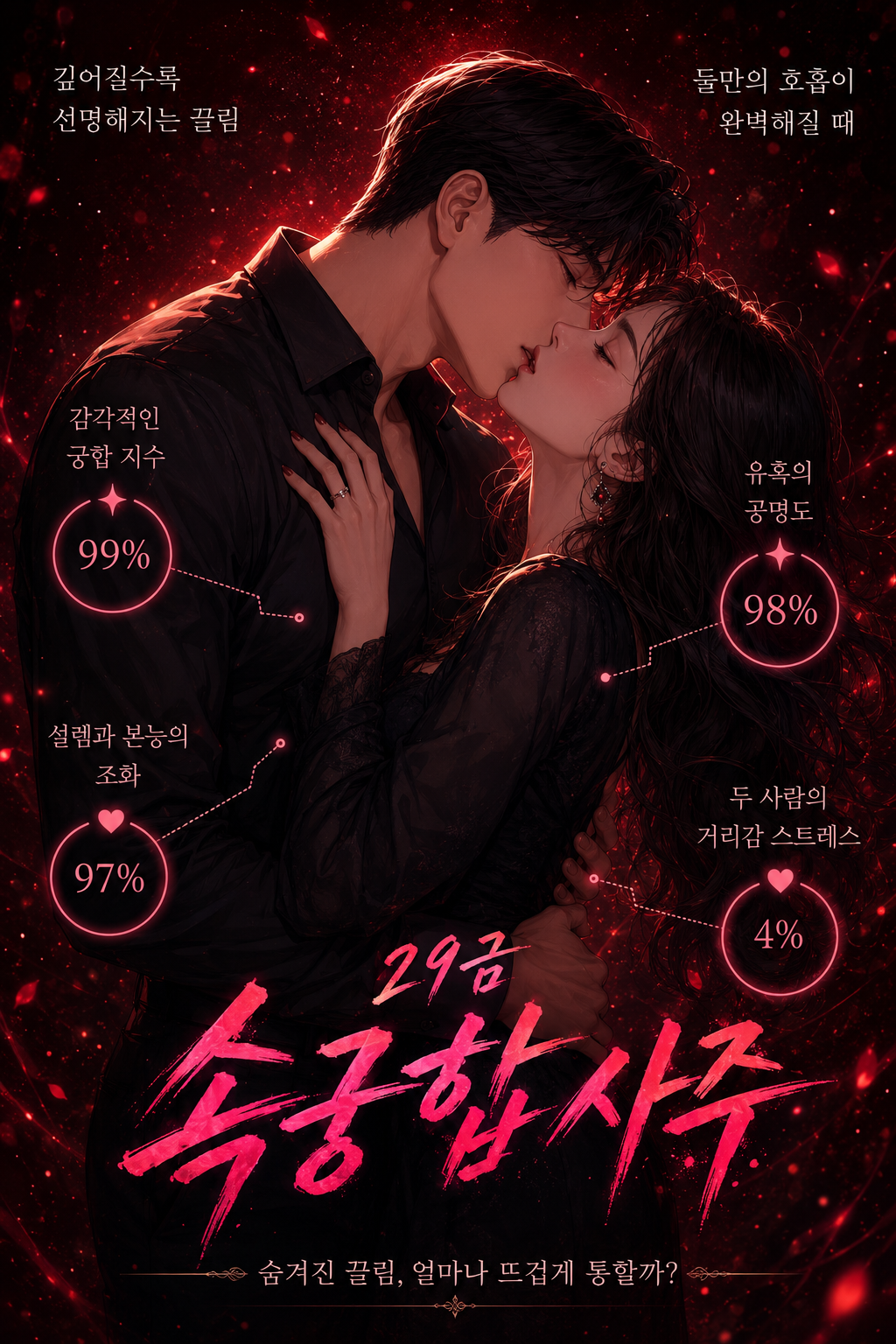 29금 속궁합 사주